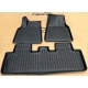 Protectores interiores para Model Y
